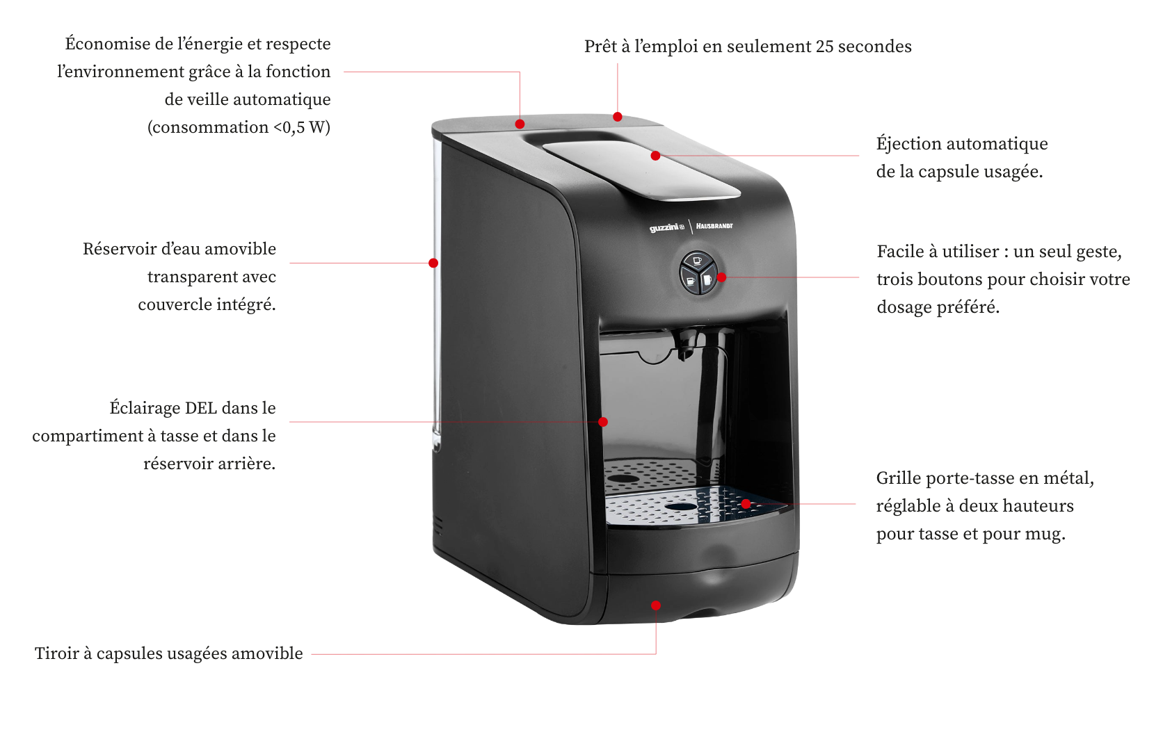 Machine à café capsule avec réservoir amovible et grille.