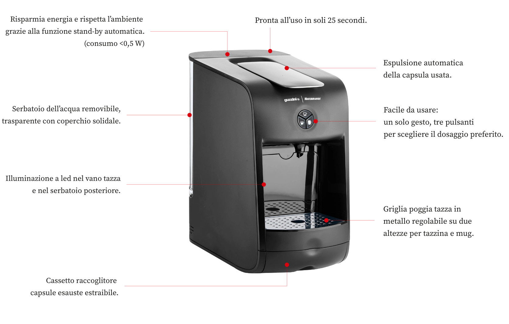 Macchina caffè automatica con funzioni avanzate